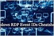 Which of these Event IDs indicate a RDP session rdevops